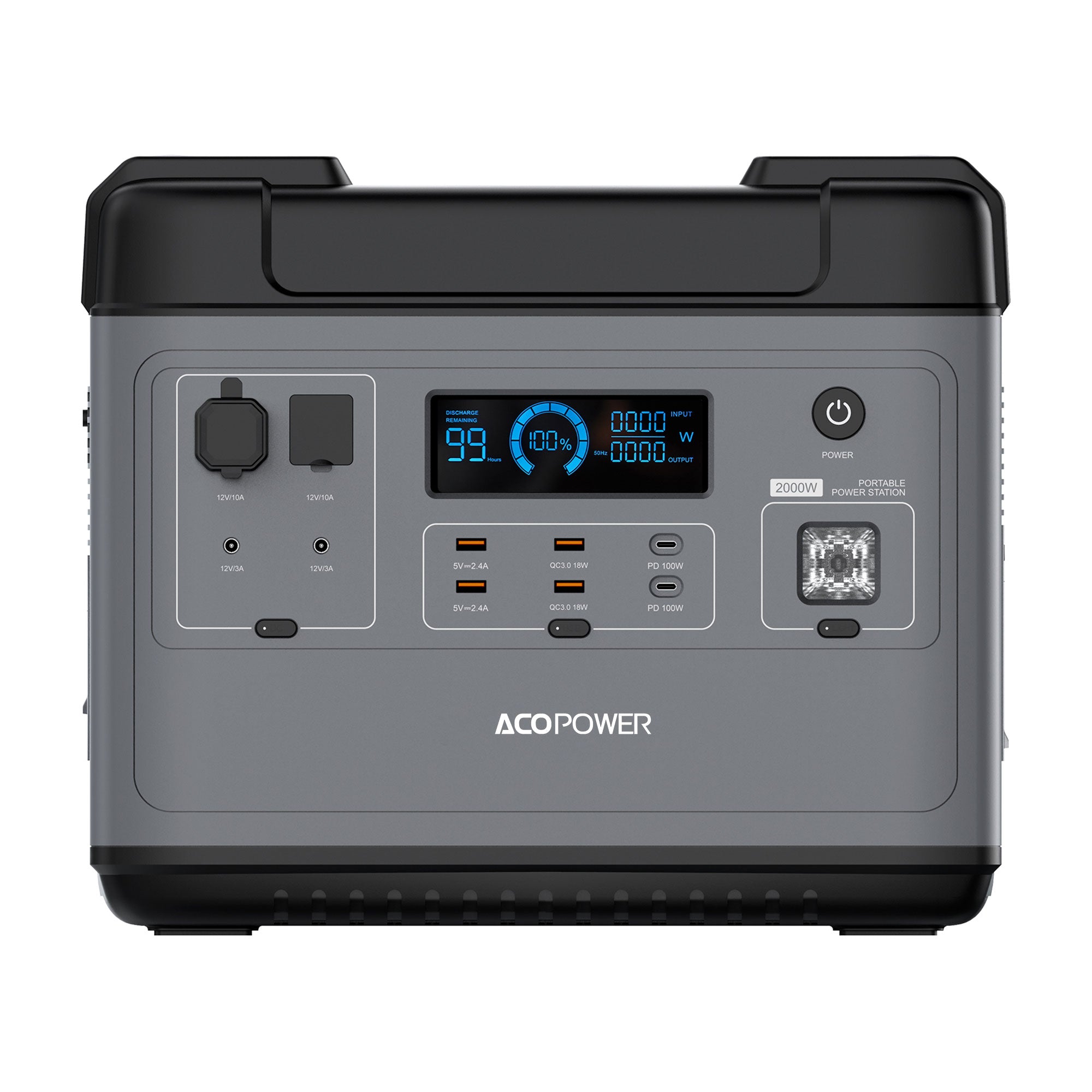 ACOPOWER P2001 Portable Power Station 2000W/2000Wh