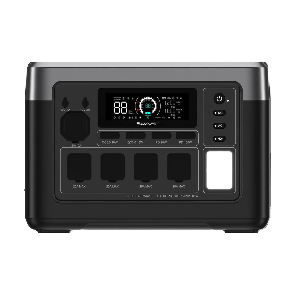 ACOPOWER P1000 PLUS Portable Power Station 1800W/1024Wh