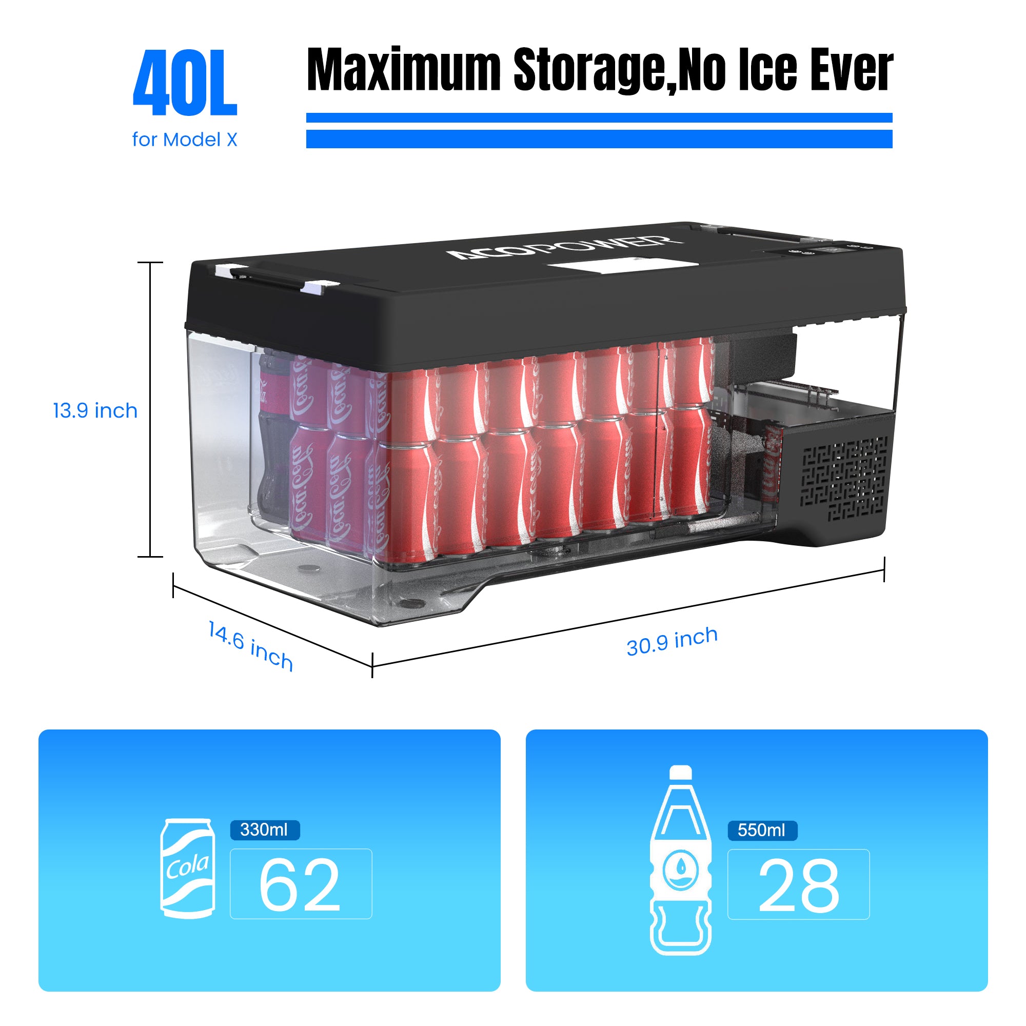 ACOPOWER TesFridge Portable Freezer——Specially Designed for Tesla Model 3, Y, and X