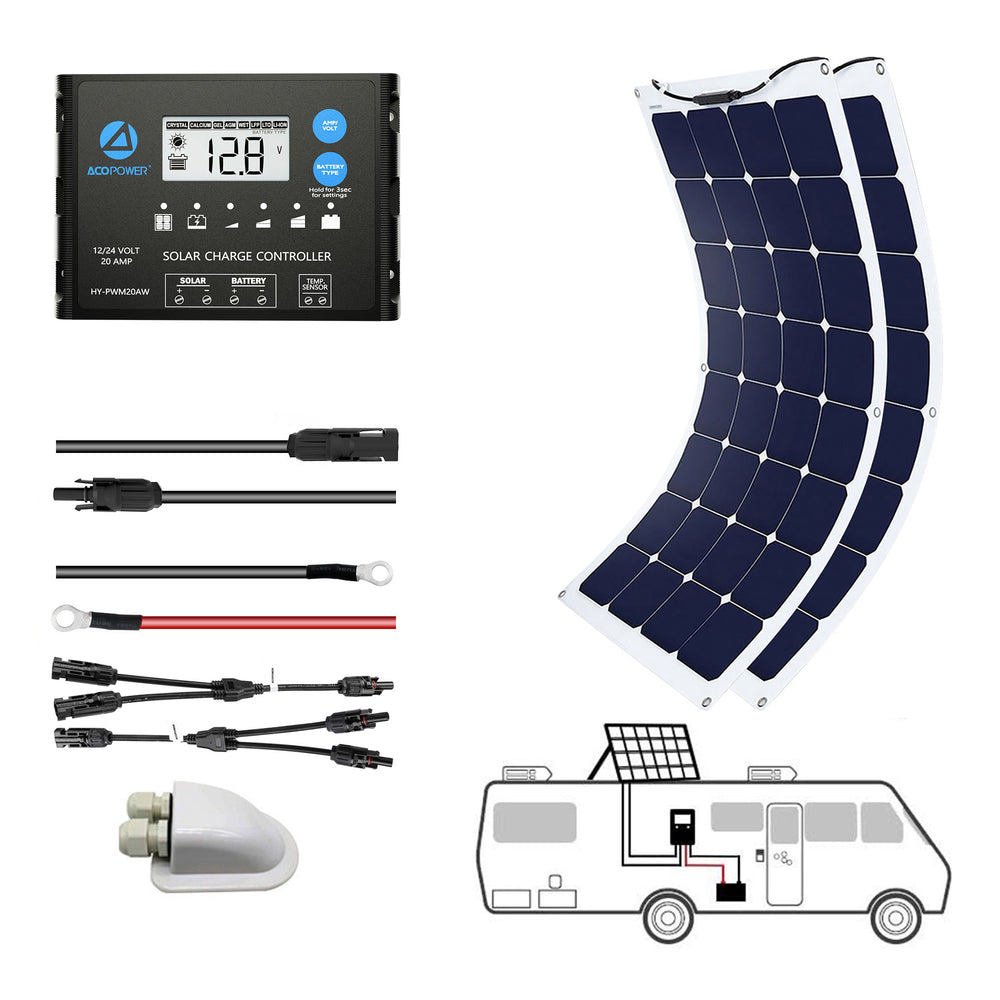 ACOPOWER 220Watts Flexible Solar RV Kit,  20A PWM Charge Controller