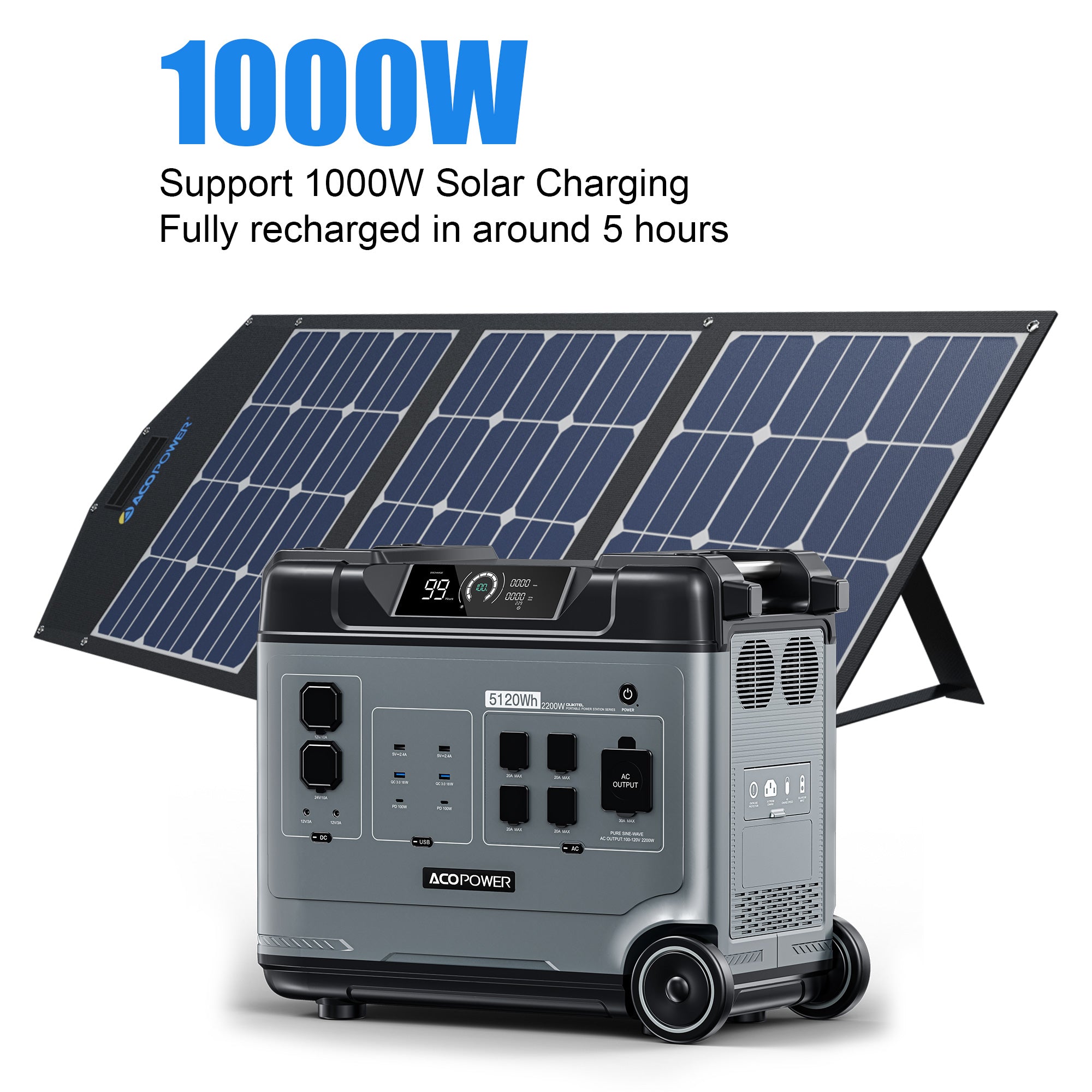 Power Systems