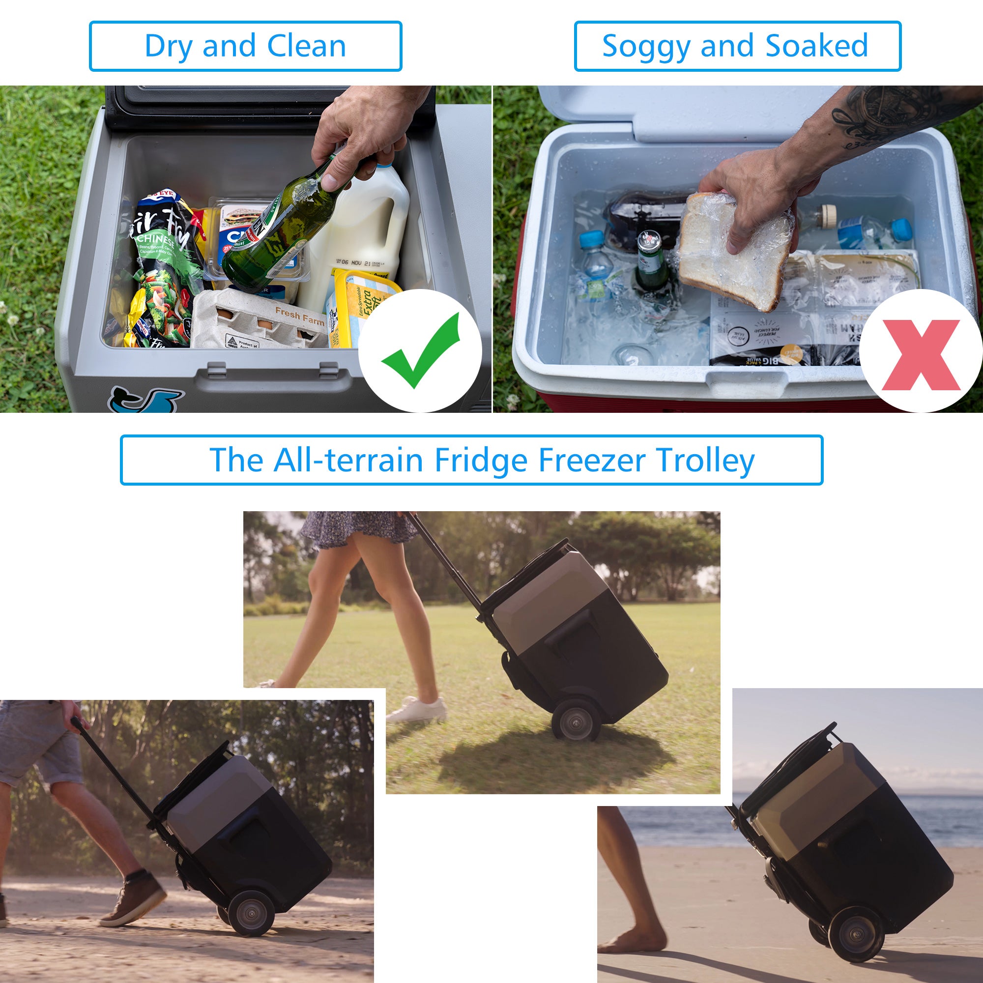 LiONCooler Pro Portable Solar Fridge Freezer, 32 Quarts, Used Like New