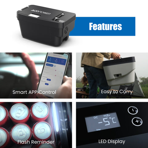 TesFridge Portable Freezer Specially Designed for Tesla Model Y