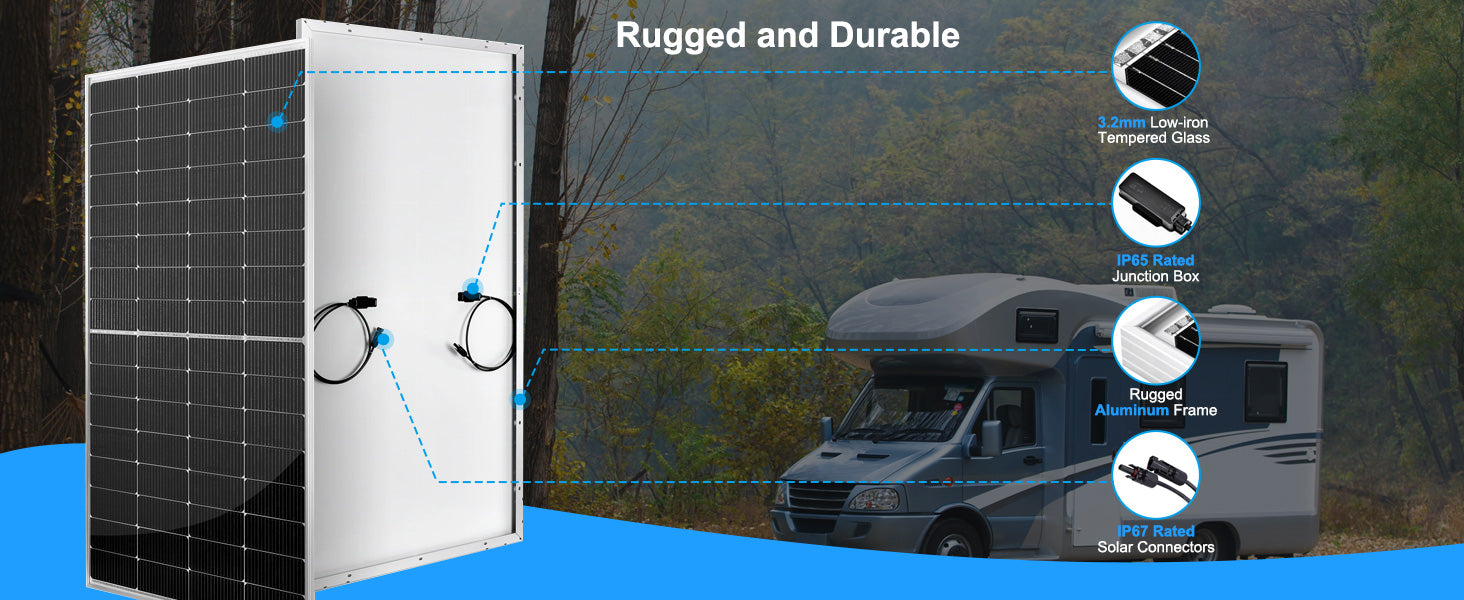 ACOPOWER 250 Watts Mono Solar Panel