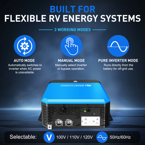 Pure Sine Wave Inverter with Transfer Switch, 12V DC to 120V AC