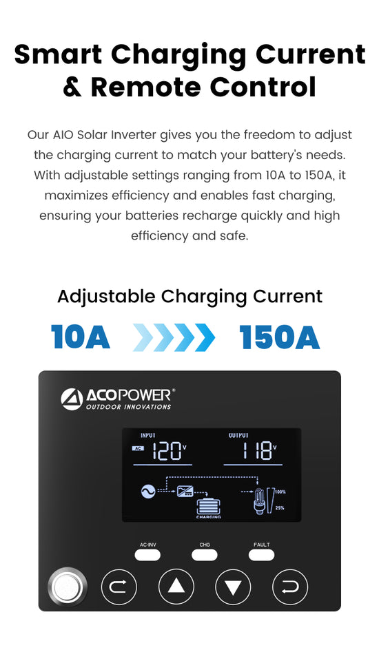 ACOPOWER 3000W/12V All-in-One Pure Sine Wave Hybrid Solar Charger Inve