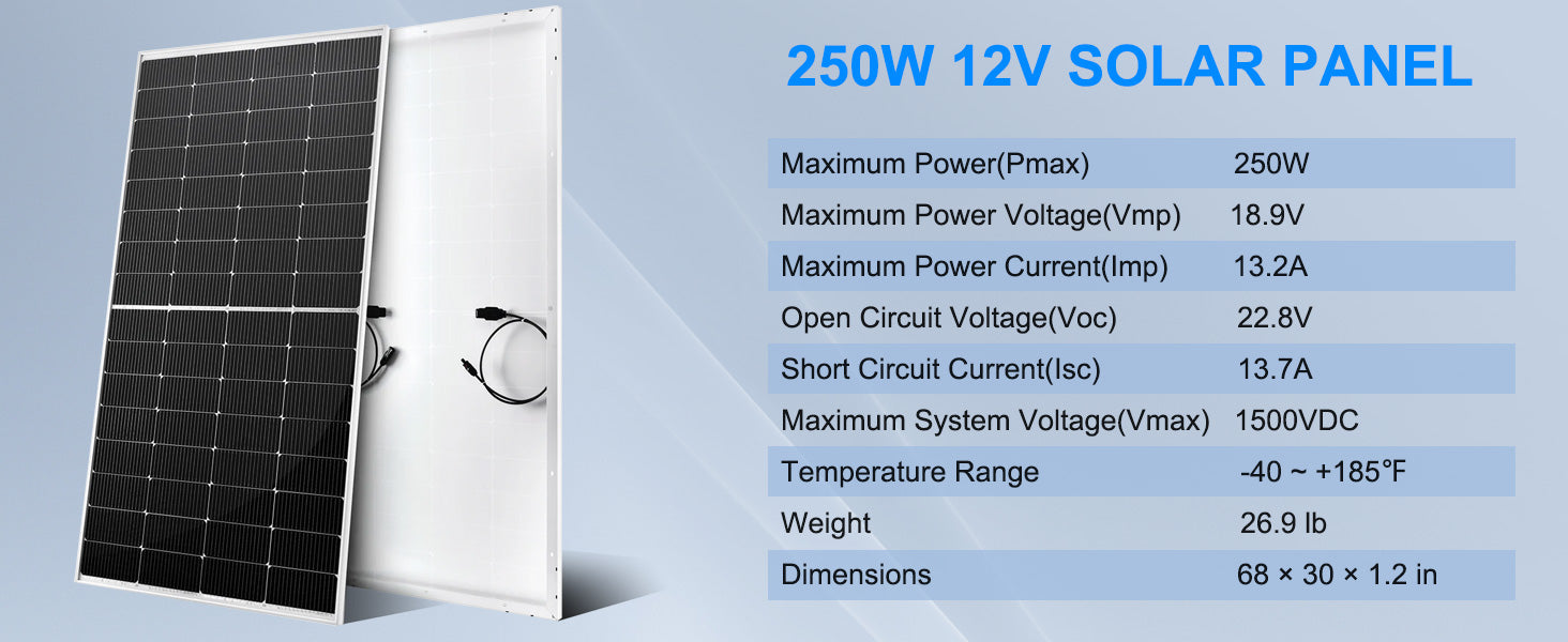 ACOPOWER 250 Watts Mono Solar Panel