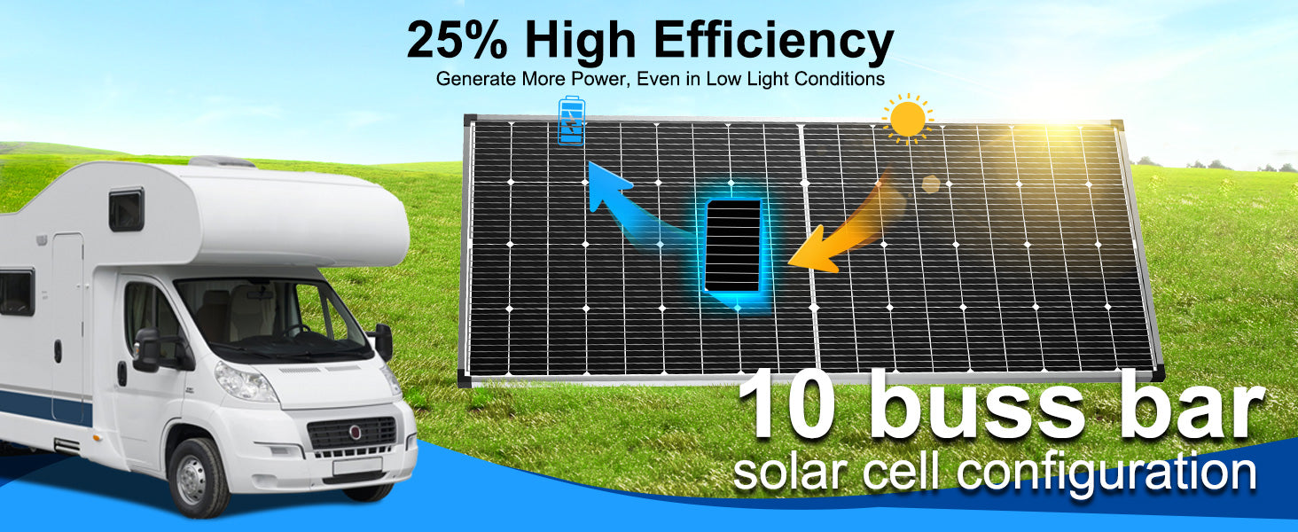 ACOPOWER 250 Watts Mono Solar Panel