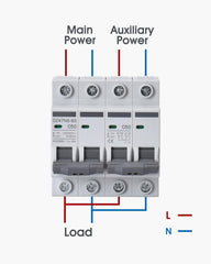 ACOPOWER 50A AC Manual Transfer Switch