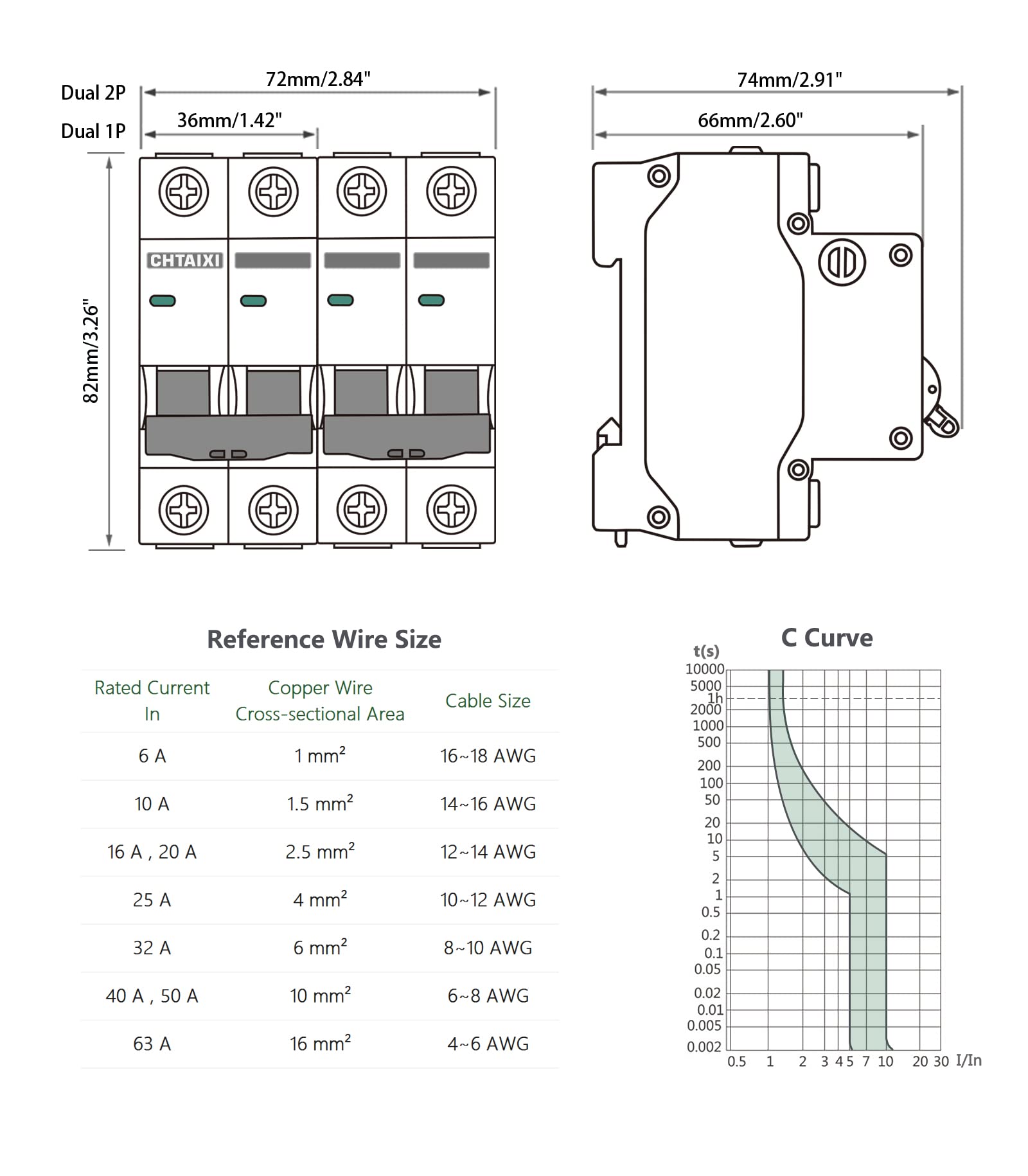 ACOPOWER 50A AC Manual Transfer Switch