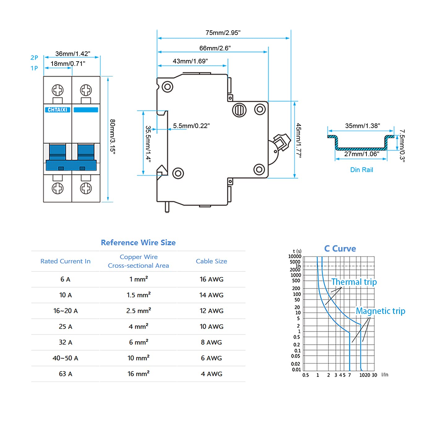 ACOPOWER DC Miniature Circuit Breaker