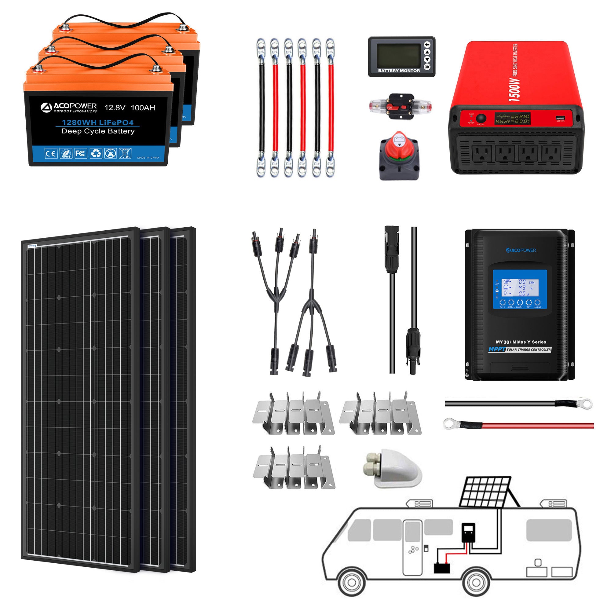 ACOPOWER Lithium Battery Mono Solar Power Complete System with Battery and Inverter for RV Boat 12V Off Grid Kit