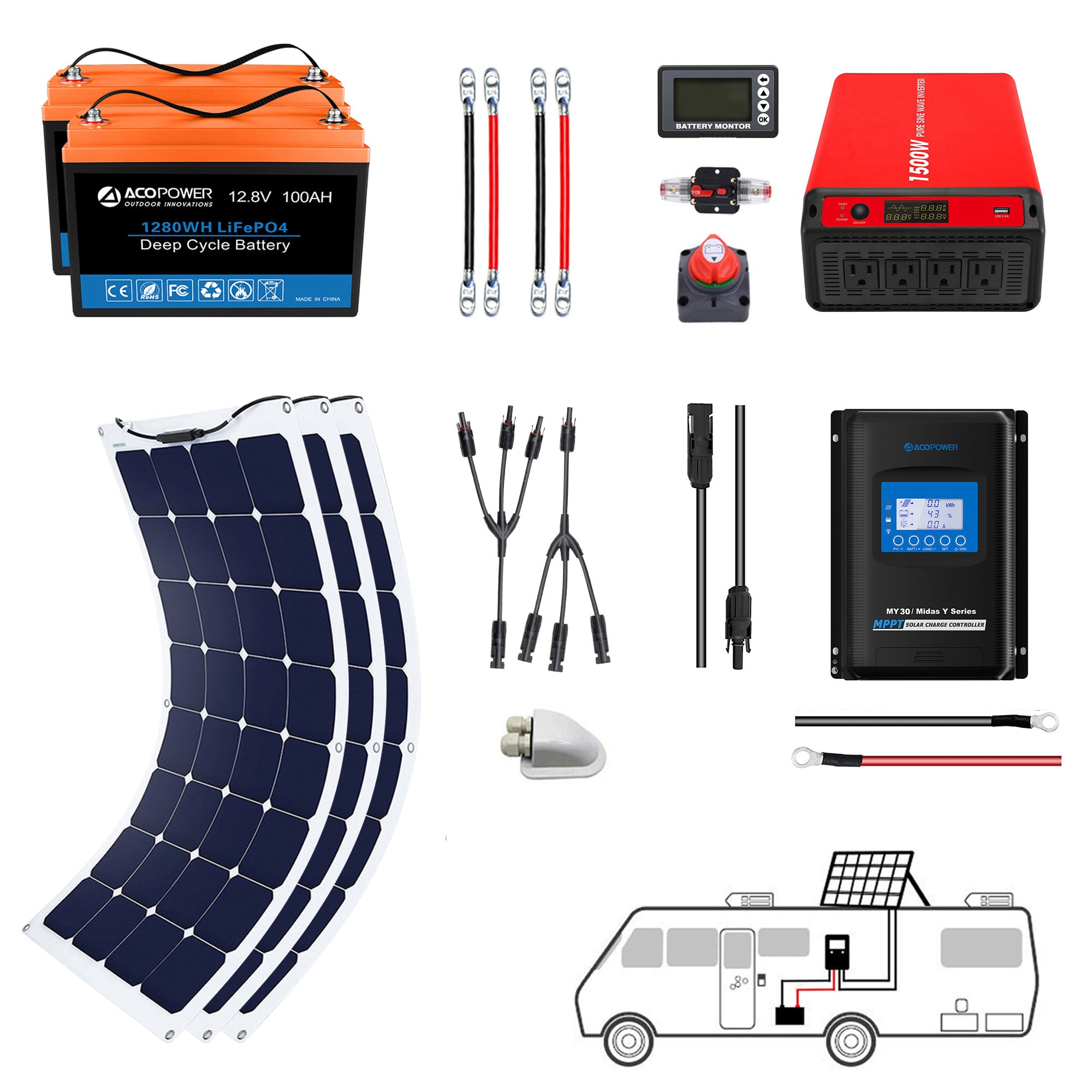 camper solar set ACOPOWER Flexible RV Solar System Li300Ah 1.5kW / 550W MPPT50A