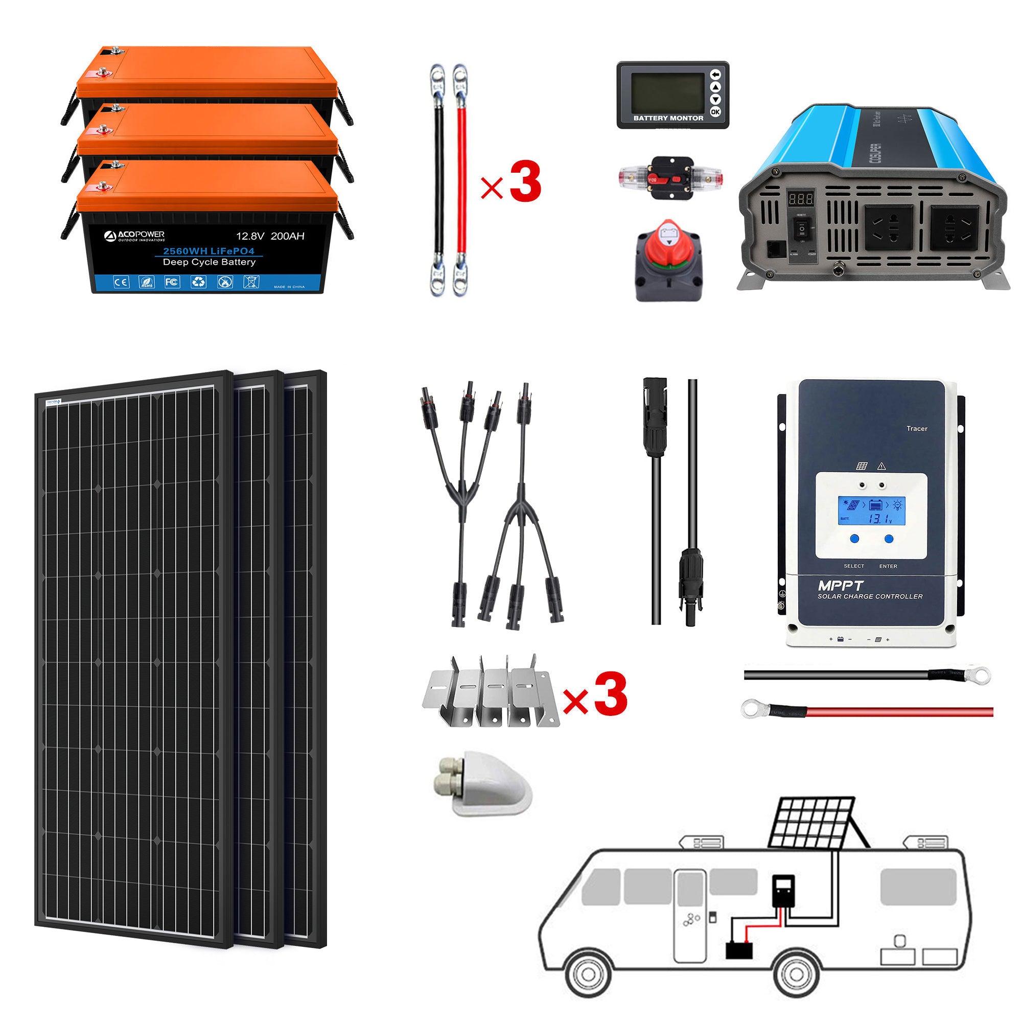 Aazon.co: PowerQueen 14.6V 40A Lithiu Battery Charger for 12V Aazon.co: PowerQueen 14.6V 40A Lithiu Battery Charger for 12V