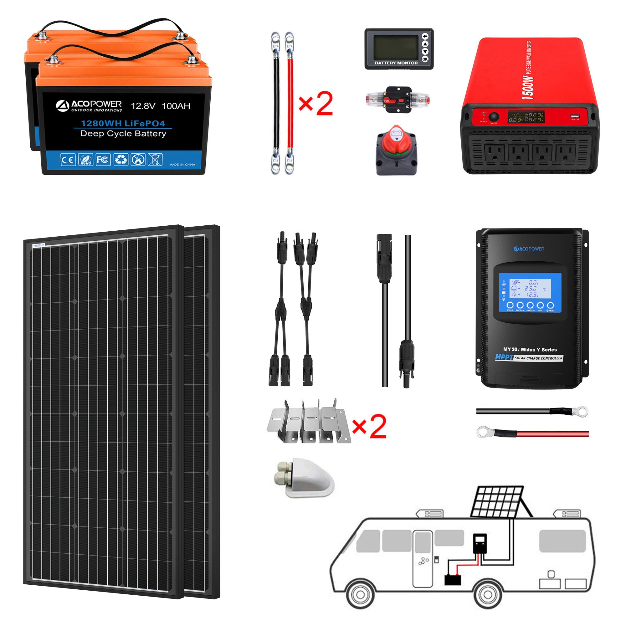 100Ah Off-Grid Solar and RV Lithium Battery - Roadwarrior
