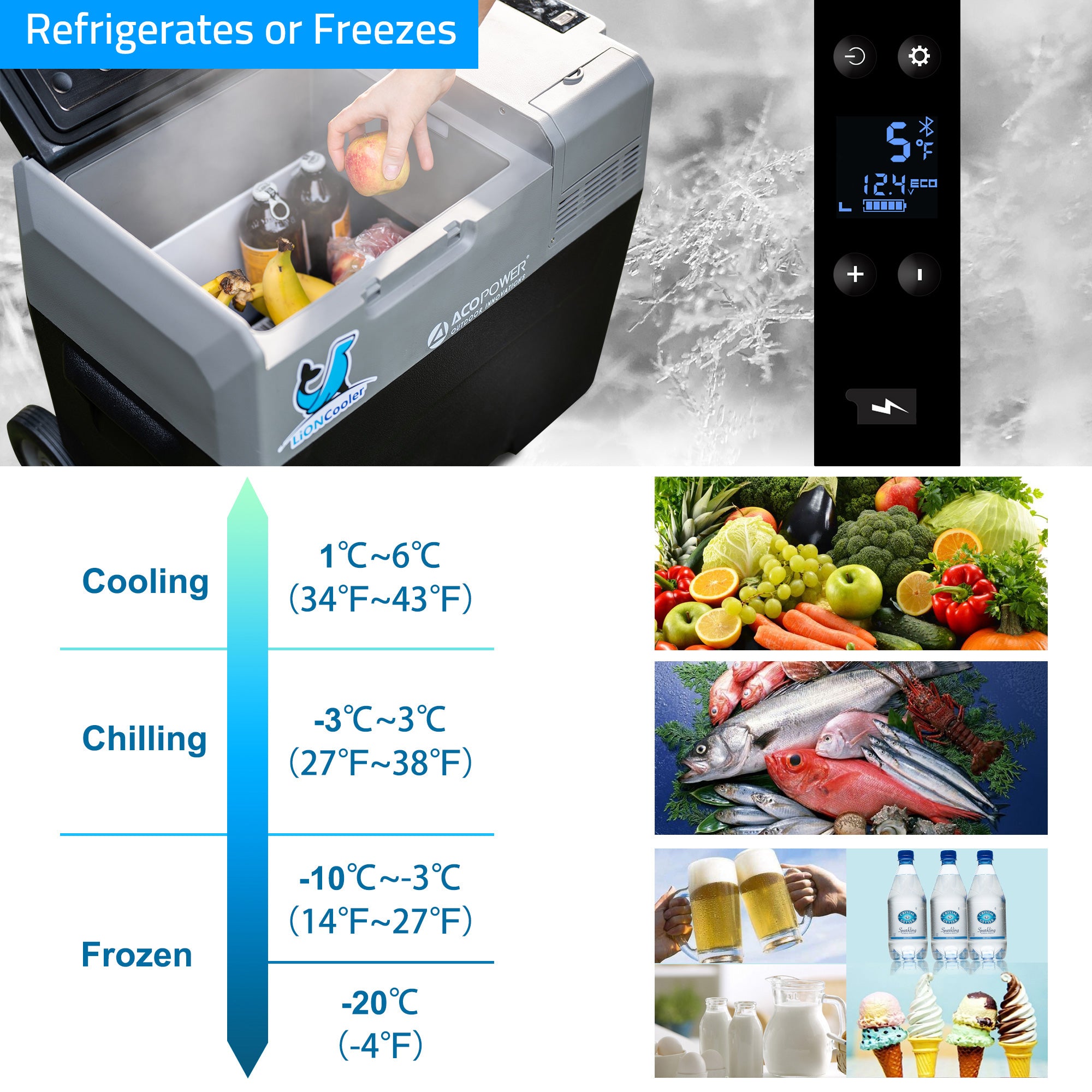 LiONCooler Pro Portable Solar Fridge Freezer, 32 Quarts
