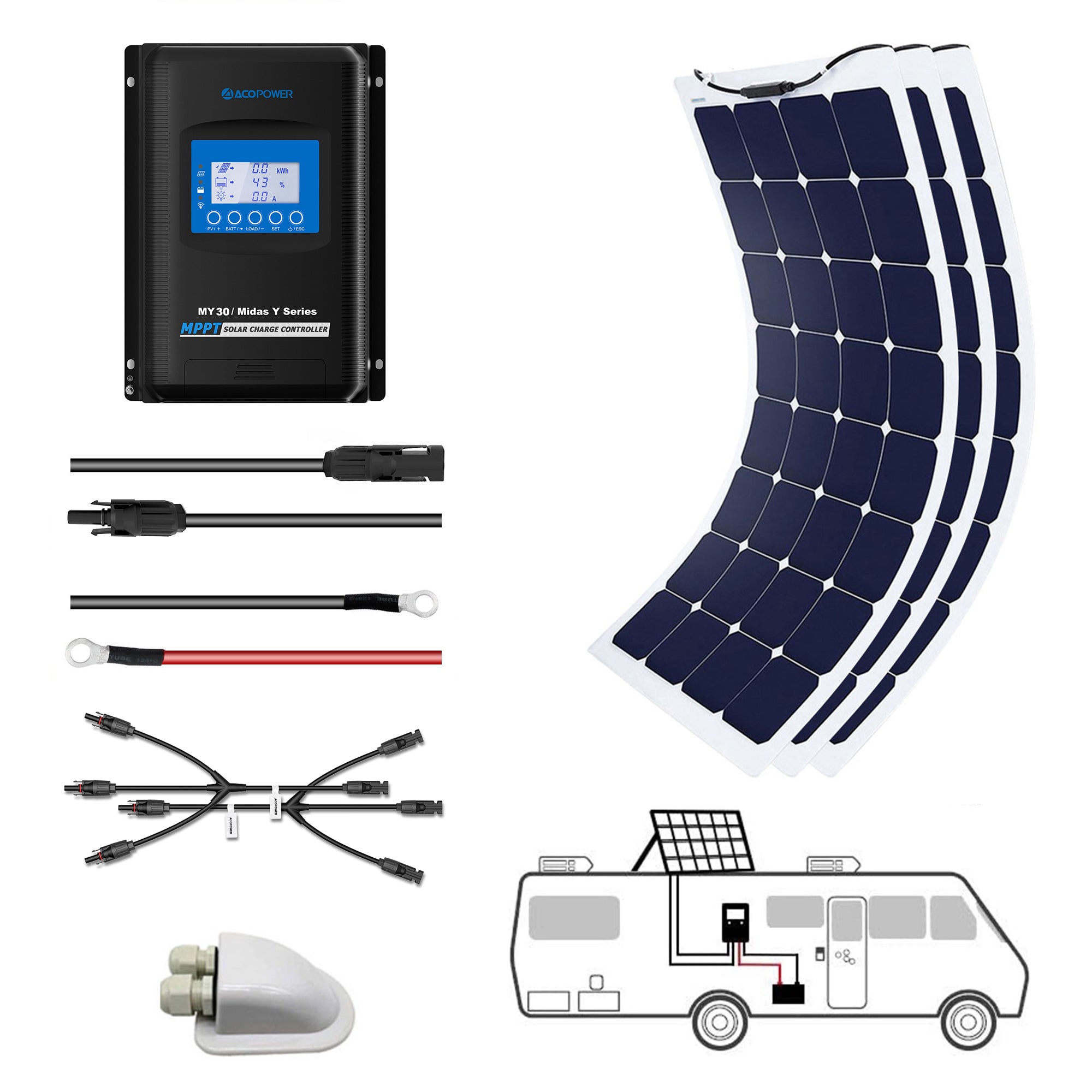 ACOPOWER 330Watts Flexible Solar RV Kit , 30A MPPT Charge Controller