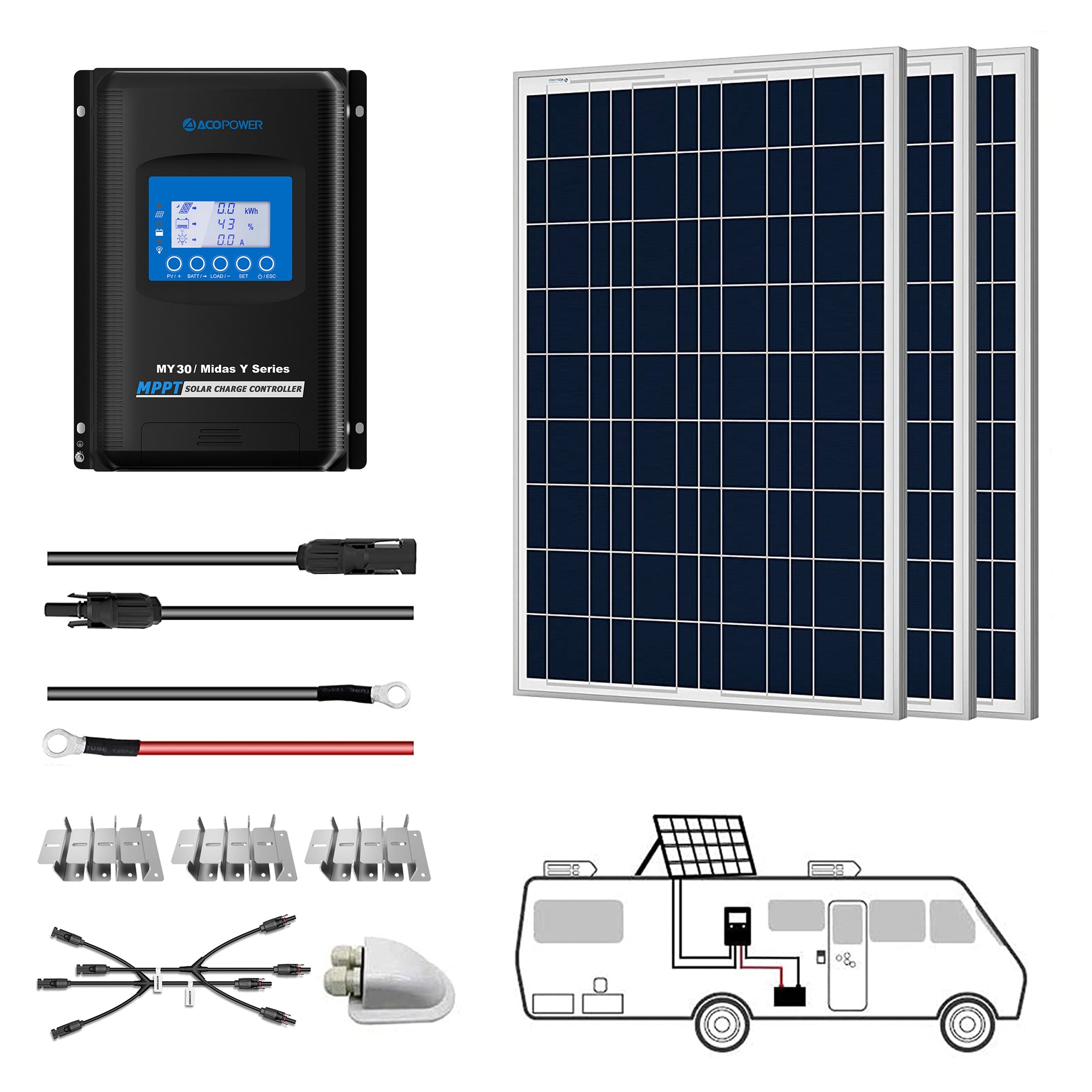 ACOPOWER 300W 12V  Poly Solar RV Kits, 30A MPPT Charge Controller