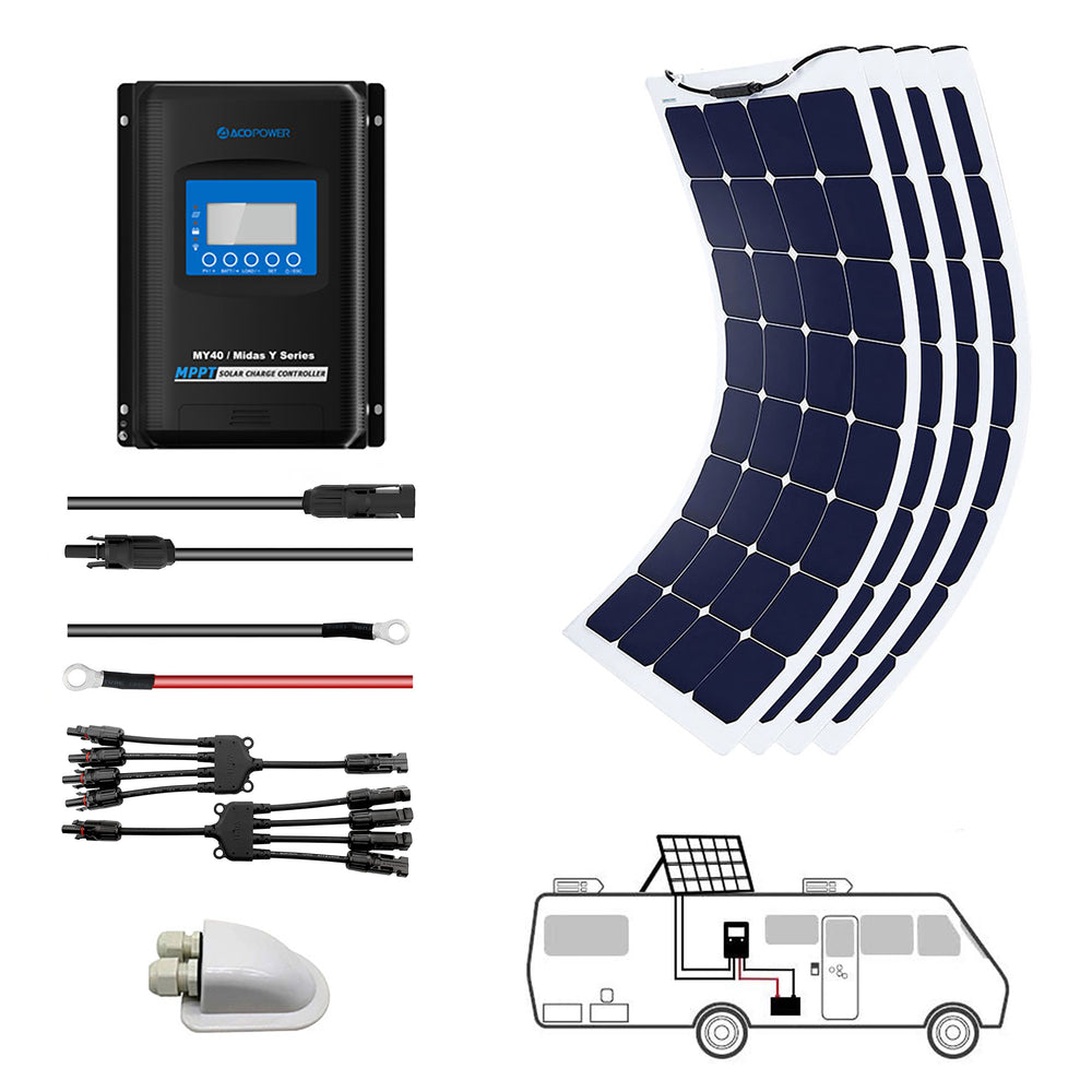 ACOPOWER 440Watts Flexible Solar RV Kit w/ 40A Waterproof Charge Controller