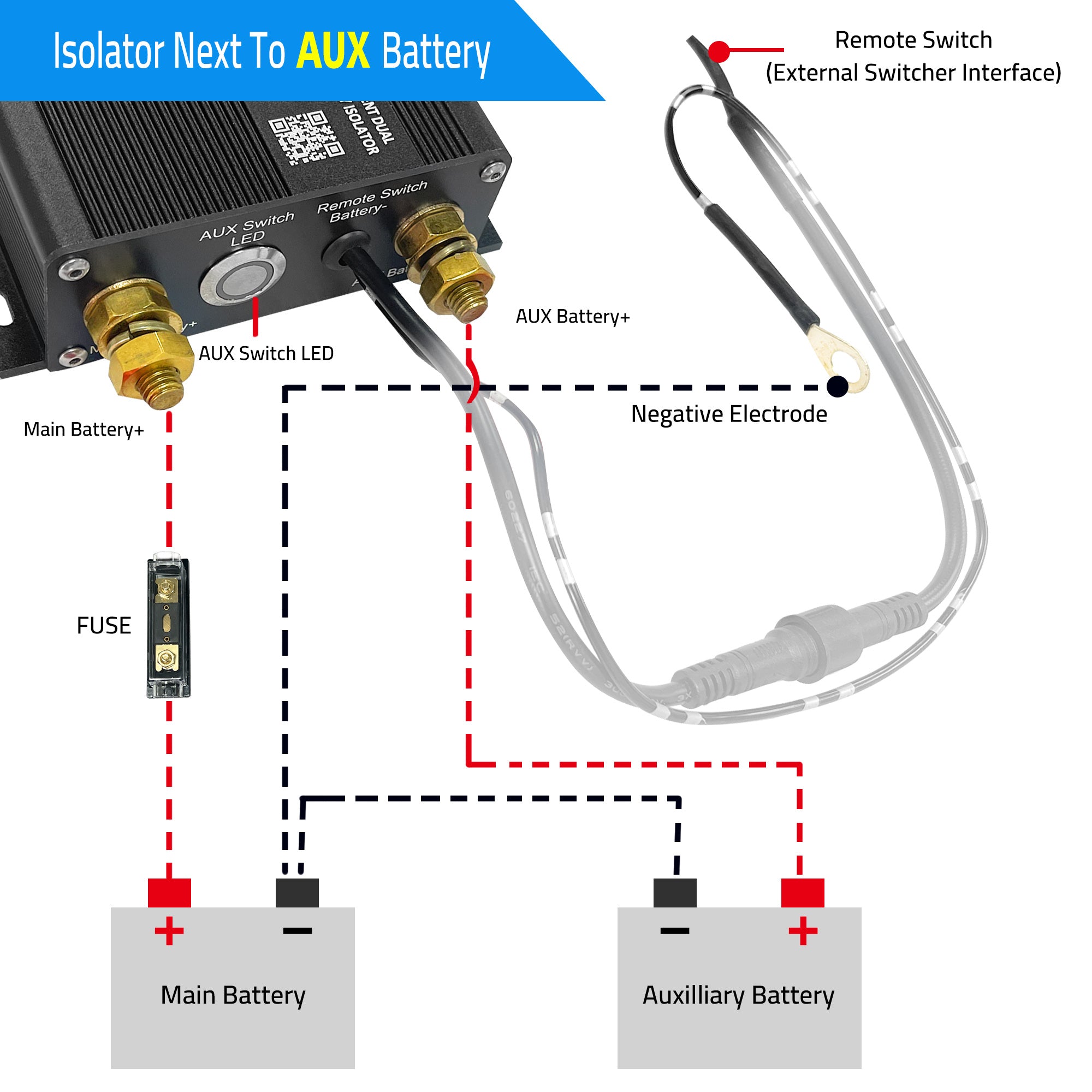 PRIME BATTERY ISOLATOR Smart Dual Battery Isolator Switch 12V 140Amp  Voltage Sensitive Relay for RV Boat ATV