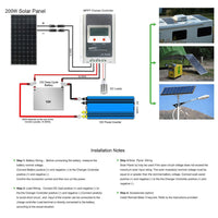 200 Watt 24 Volts Monocrystalline for Water Pumps, Residential Power Supply - acopower