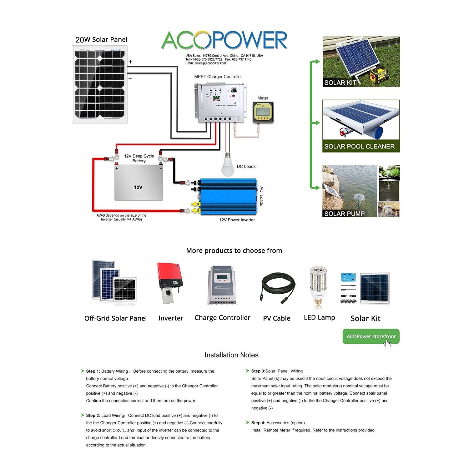 ACOPOWER 20 Watt 12volts Monocrystalline Solar Panel - acopower